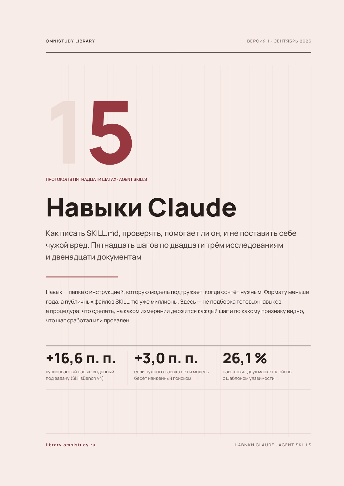 Обложка: Навыки Claude
