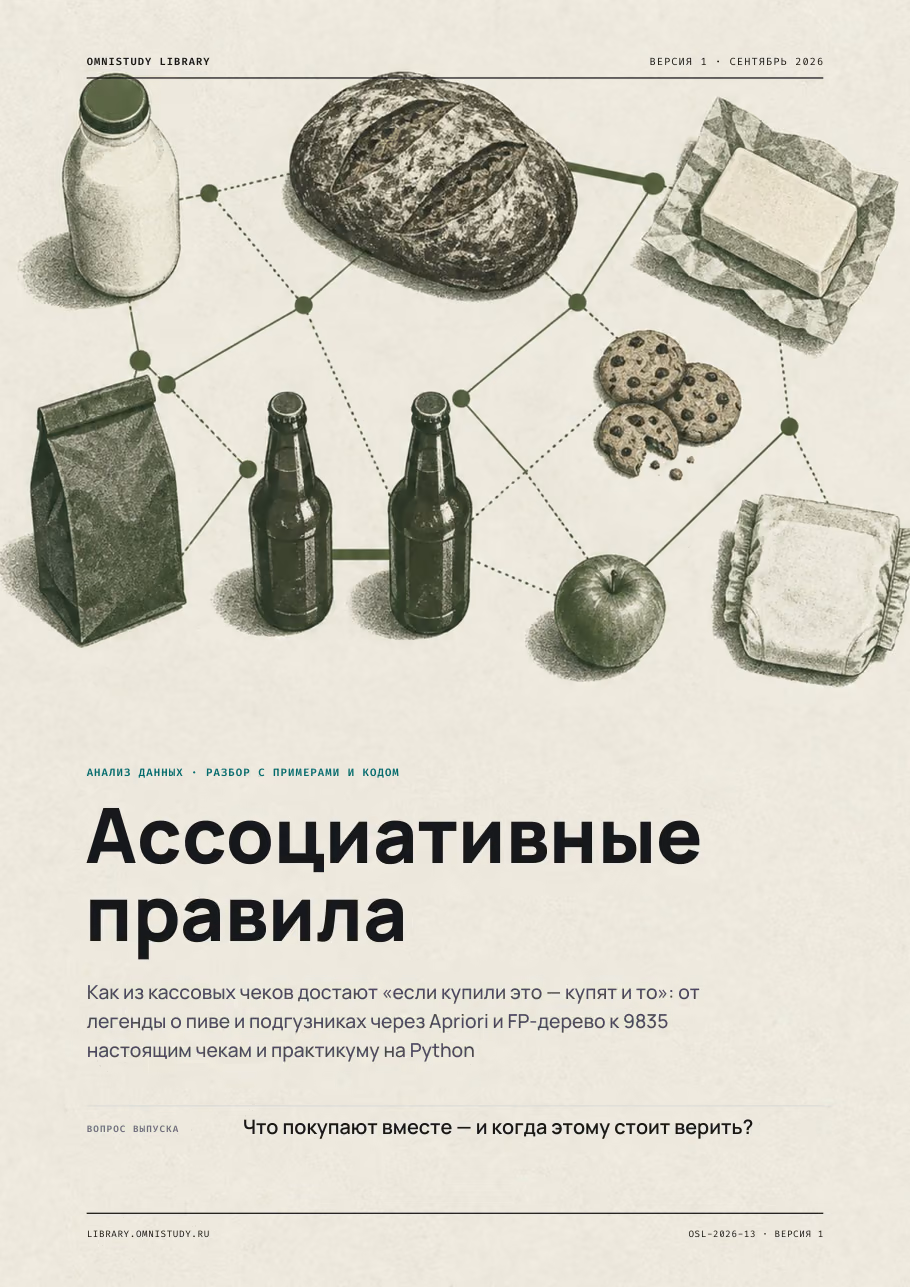 Ассоциативные правила — страница 1