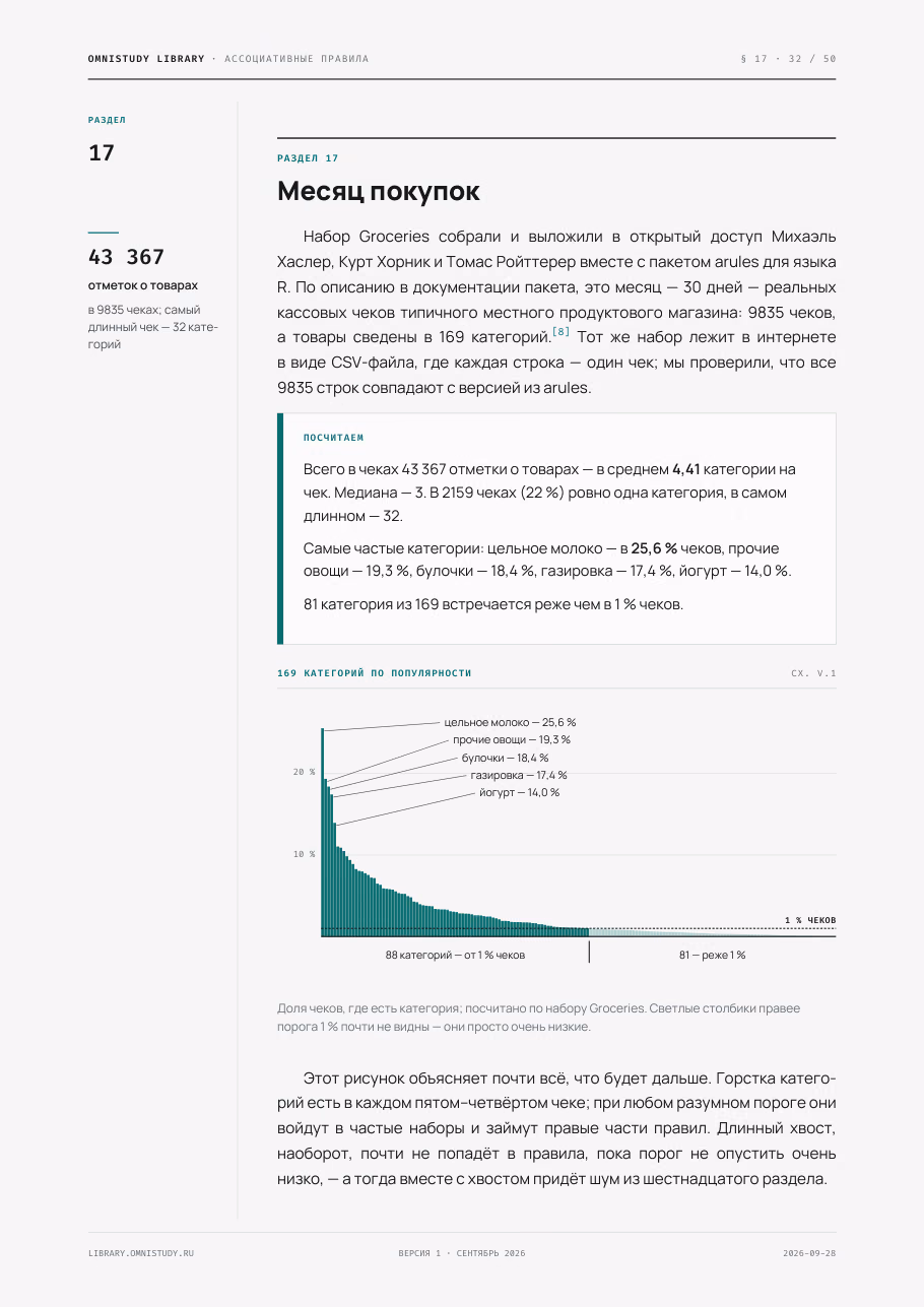 Ассоциативные правила — страница 5