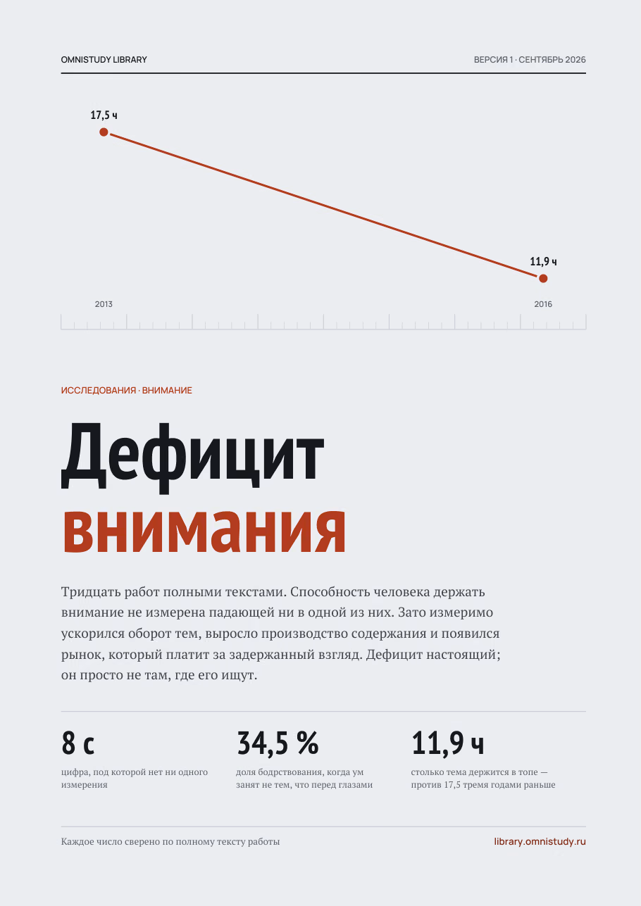 Дефицит внимания — страница 1
