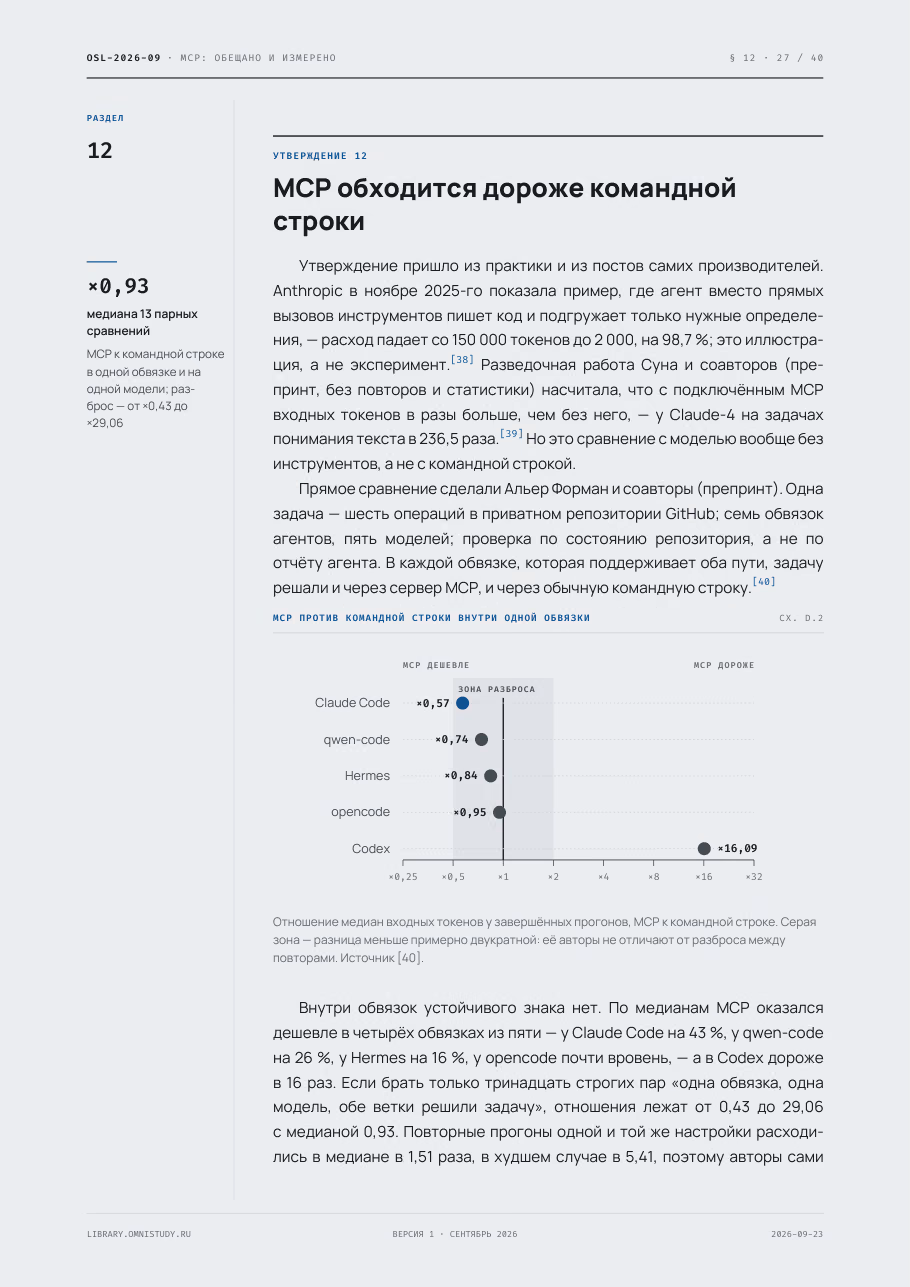 MCP: обещано и измерено — страница 5