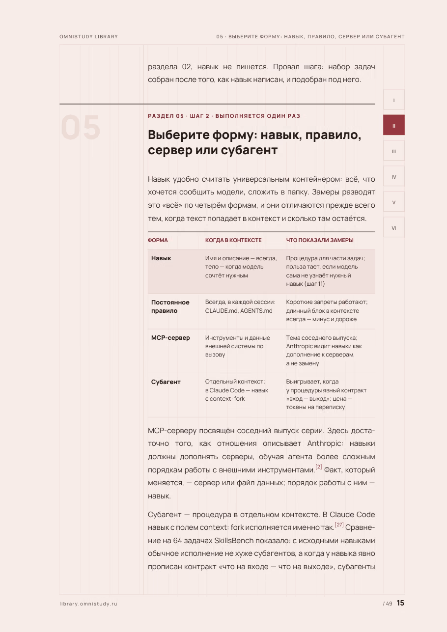 Навыки Claude — страница 4