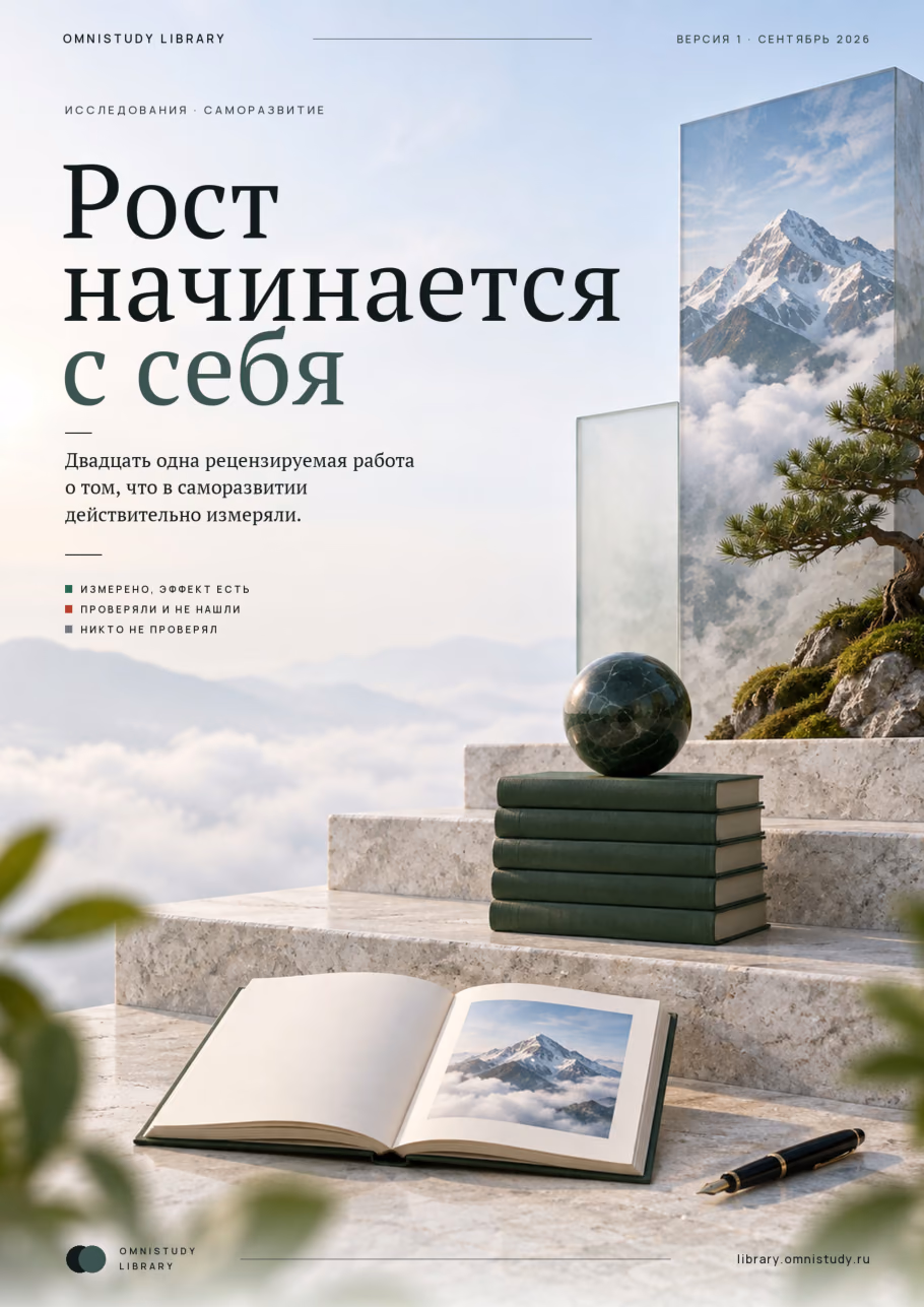 Рост начинается с себя — страница 1