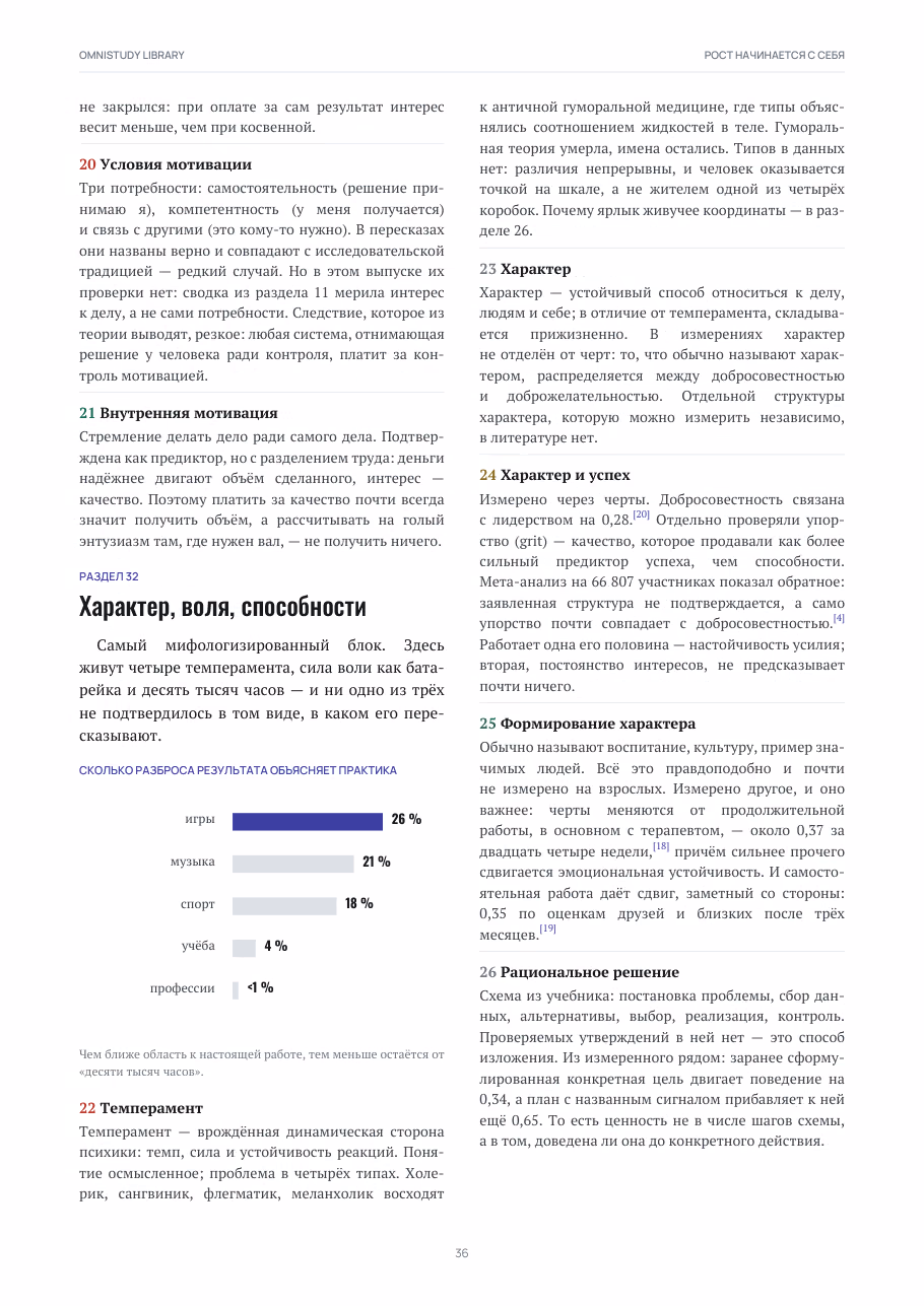 Рост начинается с себя — страница 6