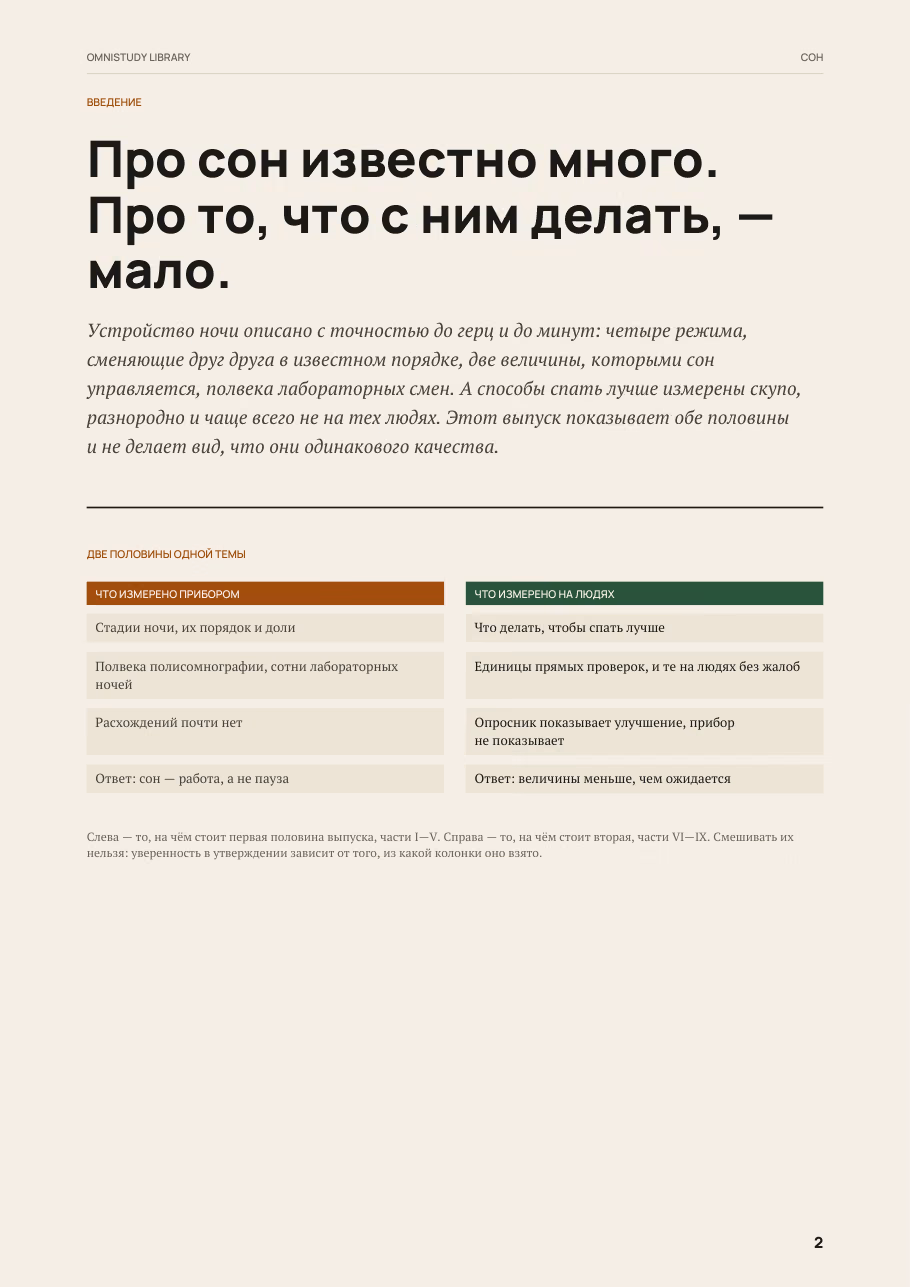 Сон — страница 2